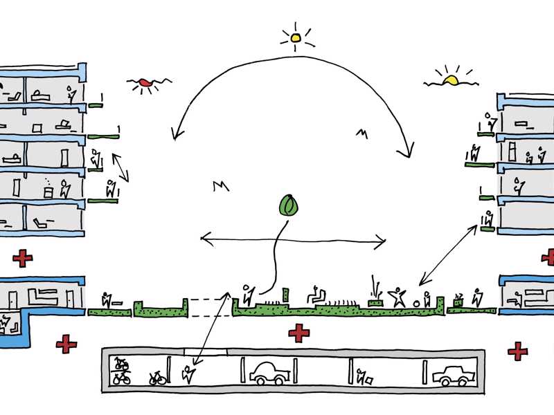 Workshop Høje Taastrup